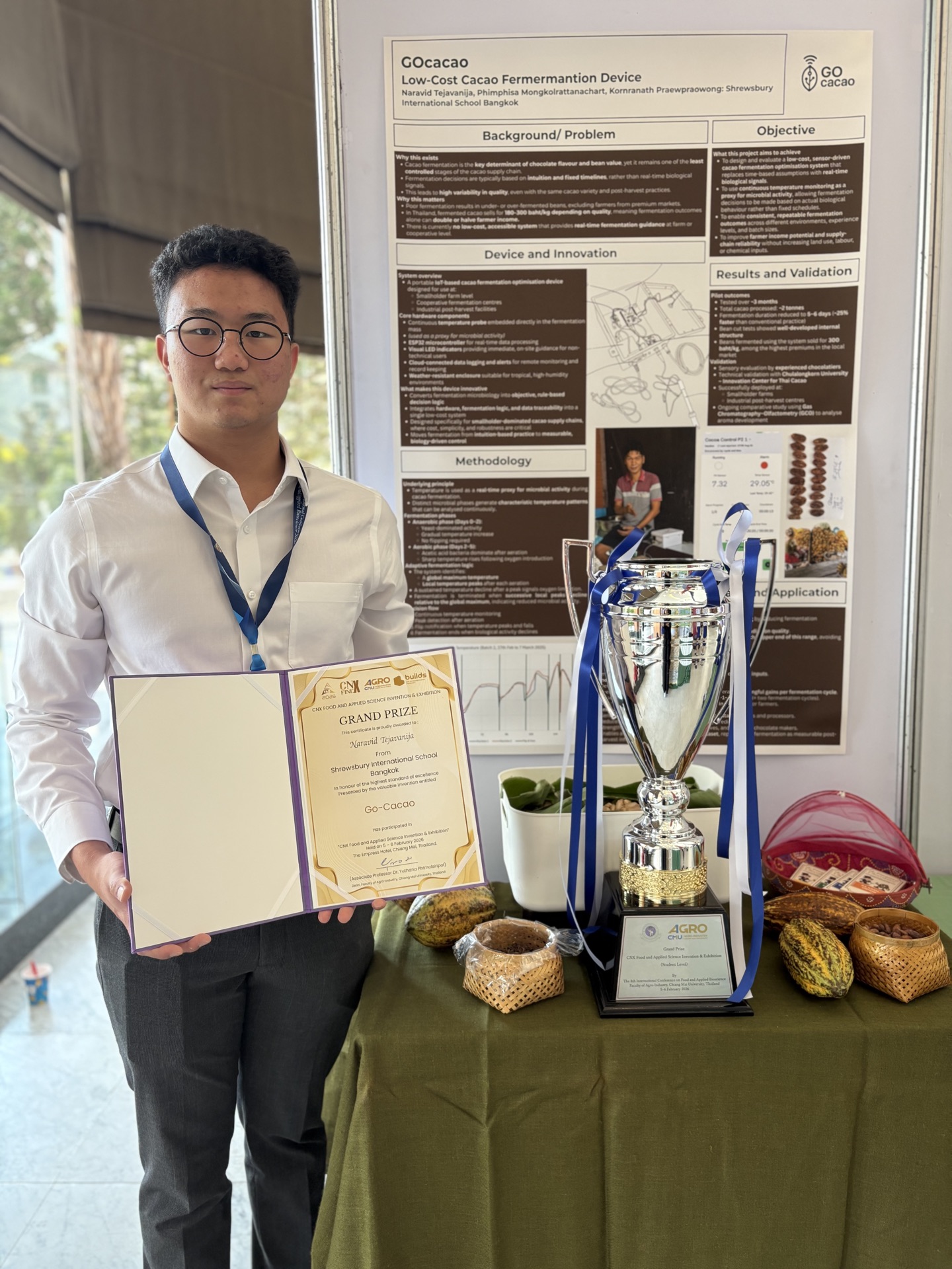 Naravid Tejavanija — Founder